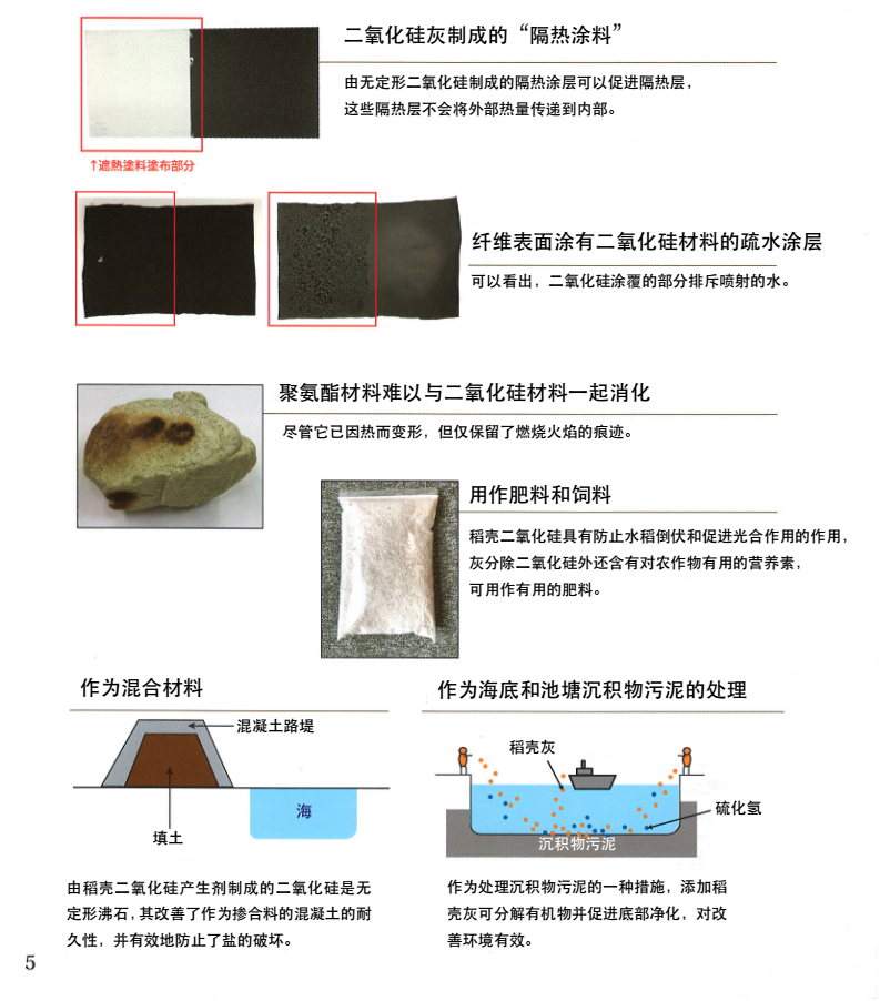 稻壳二氧化硅